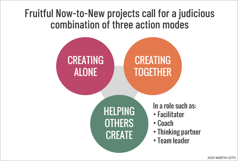 Create-the-new action modes Create-the-new action modes