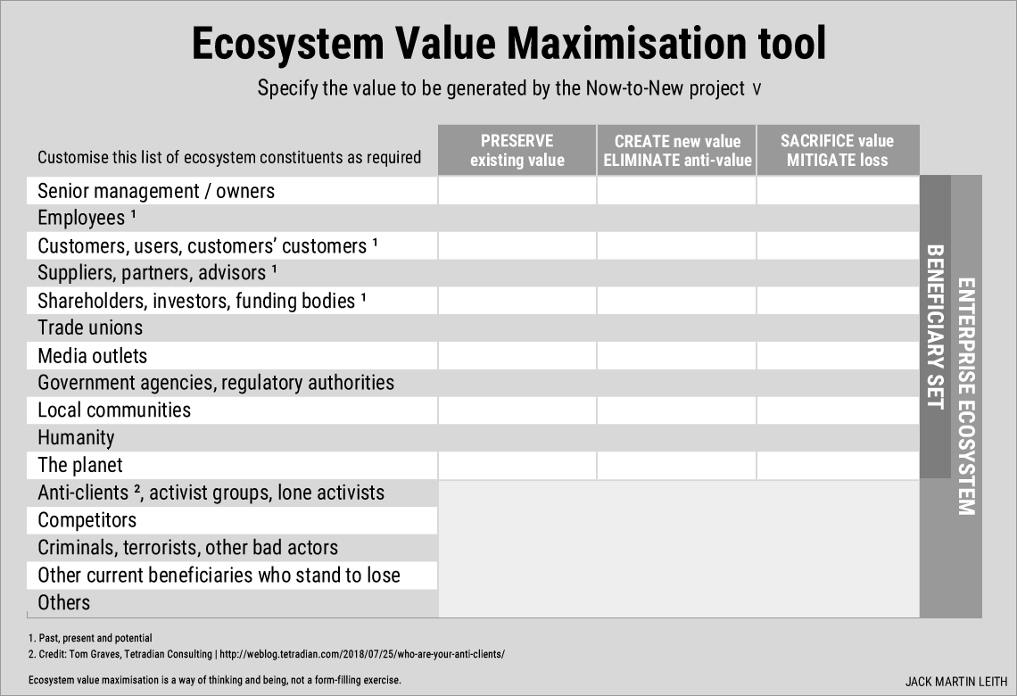 Specify the value to be generated by the Now-to-New project Specify the value to be generated by the Now-to-New project