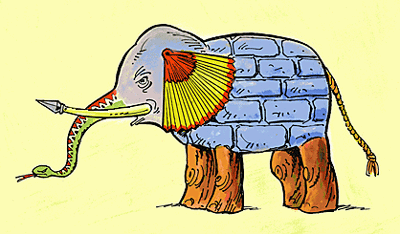 The elephant analogy The elephant analogy
